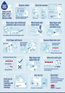Dry Blood Spot Test Guide