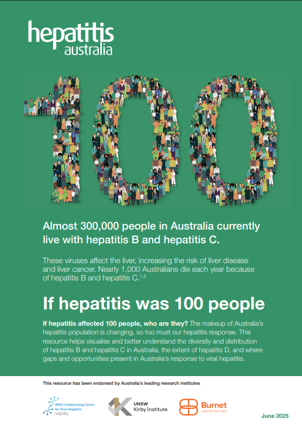 The cover of 'If Hepatitis was 100 people'